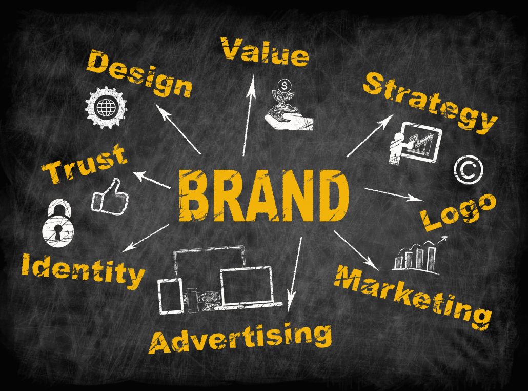 brand